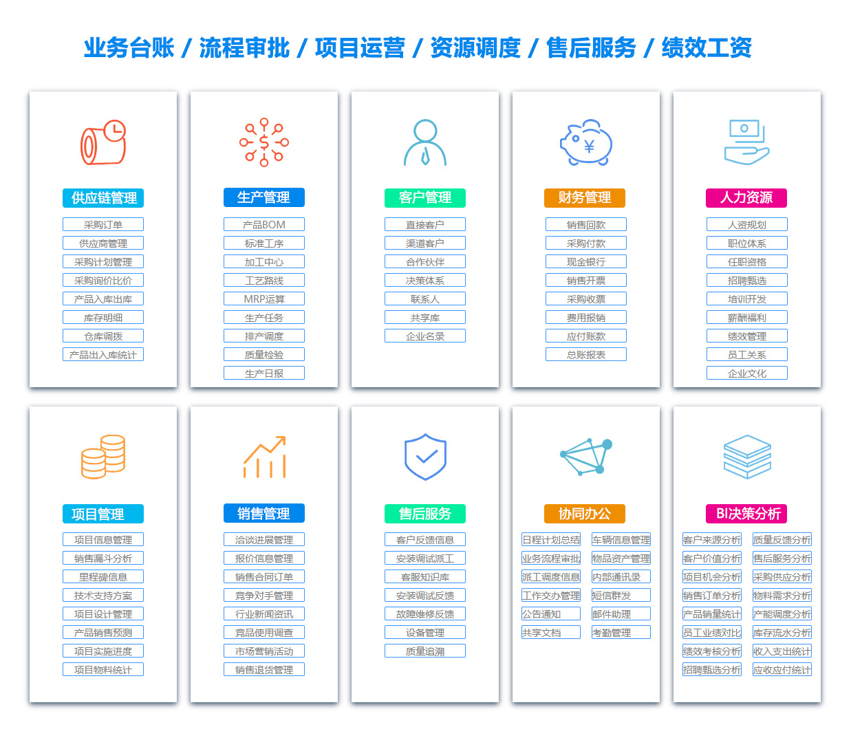 鹰潭项目管理软件